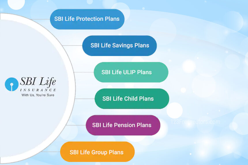 SBI 1 Crore Term Insurance Policy