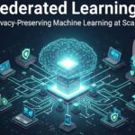 Federated Learning: Privacy‑Preserving Machine Learning at Scale