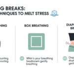 Breathing Breaks: Three Techniques to Melt Stress
